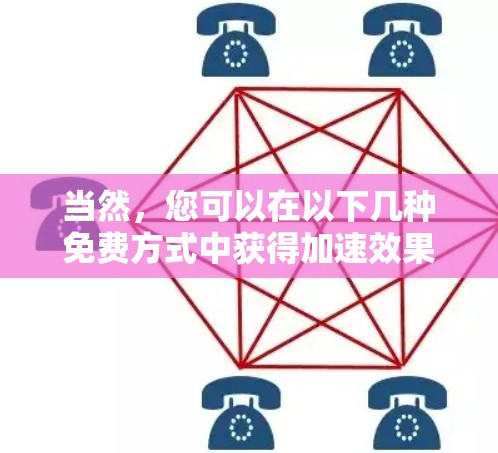 当然,您可以在以下几种免费方式中获得加速效果 当然,您可以在以下几种免费方式中获得加速效果