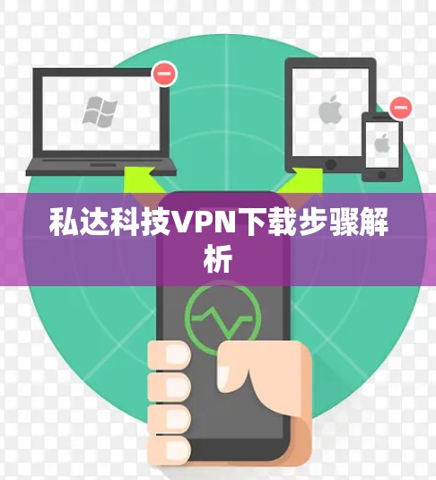 私达科技VPN下载步骤解析 私达科技VPN下载步骤解析