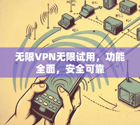 无限VPN无限试用,功能全面,安全可靠 无限VPN无限试用,功能全面,安全可靠
