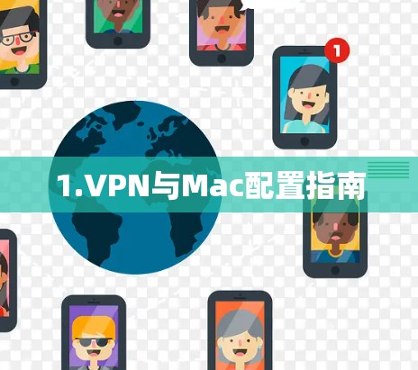 1.VPN与Mac配置指南 1.VPN与Mac配置指南