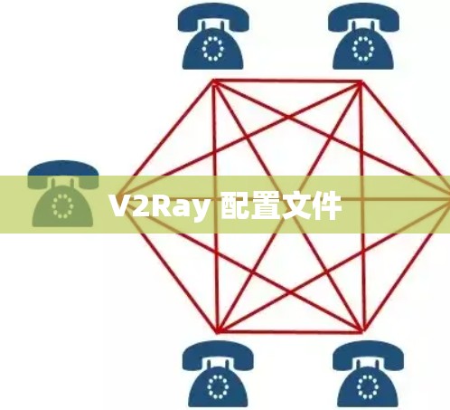 V2Ray 配置文件