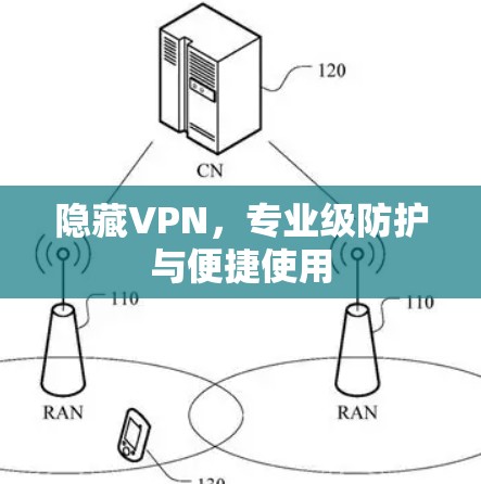 隐藏VPN，专业级防护与便捷使用