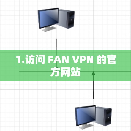 1.访问 FAN VPN 的官方网站