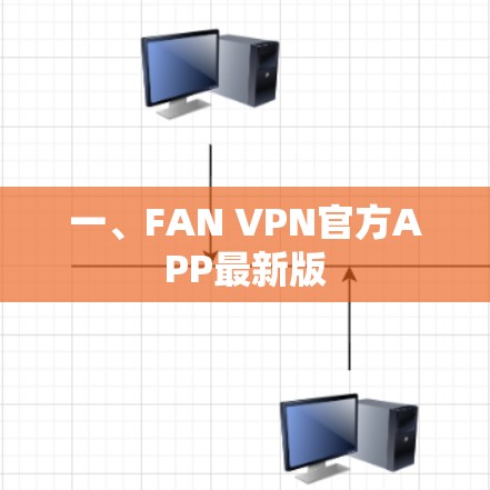 一、FAN VPN官方APP最新版
