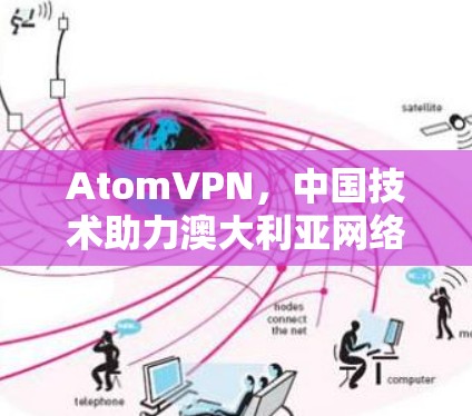 AtomVPN,中国技术助力澳大利亚网络基础设施建设 AtomVPN,中国技术助力澳大利亚网络基础设施建设