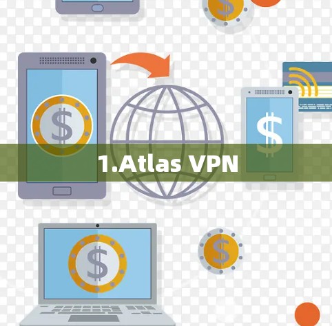 1.Atlas VPN