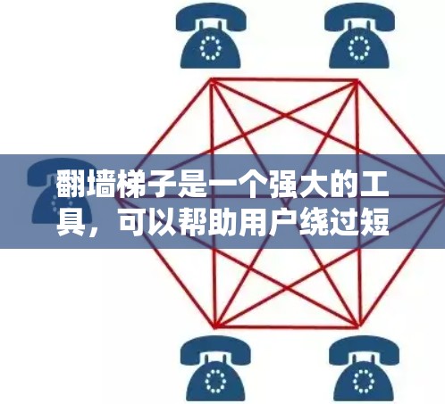 翻墙梯子是一个强大的工具，可以帮助用户绕过短视频平台的限制，轻松观看他们喜欢的内容。以下是一些推荐的工具，涵盖基本功能、常见类型、优缺点以及使用流程