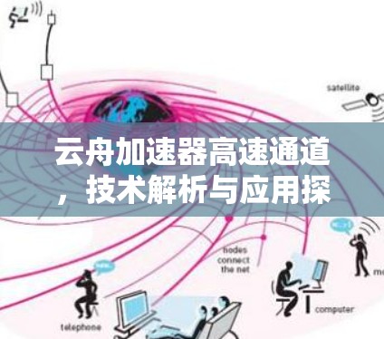 云舟加速器高速通道,技术解析与应用探索 云舟加速器高速通道,技术解析与应用探索