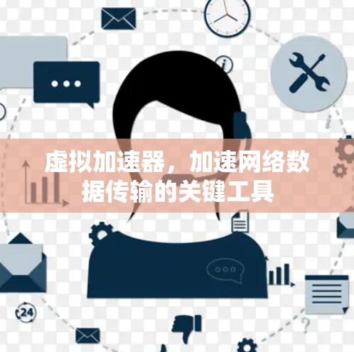 虚拟加速器，加速网络数据传输的关键工具